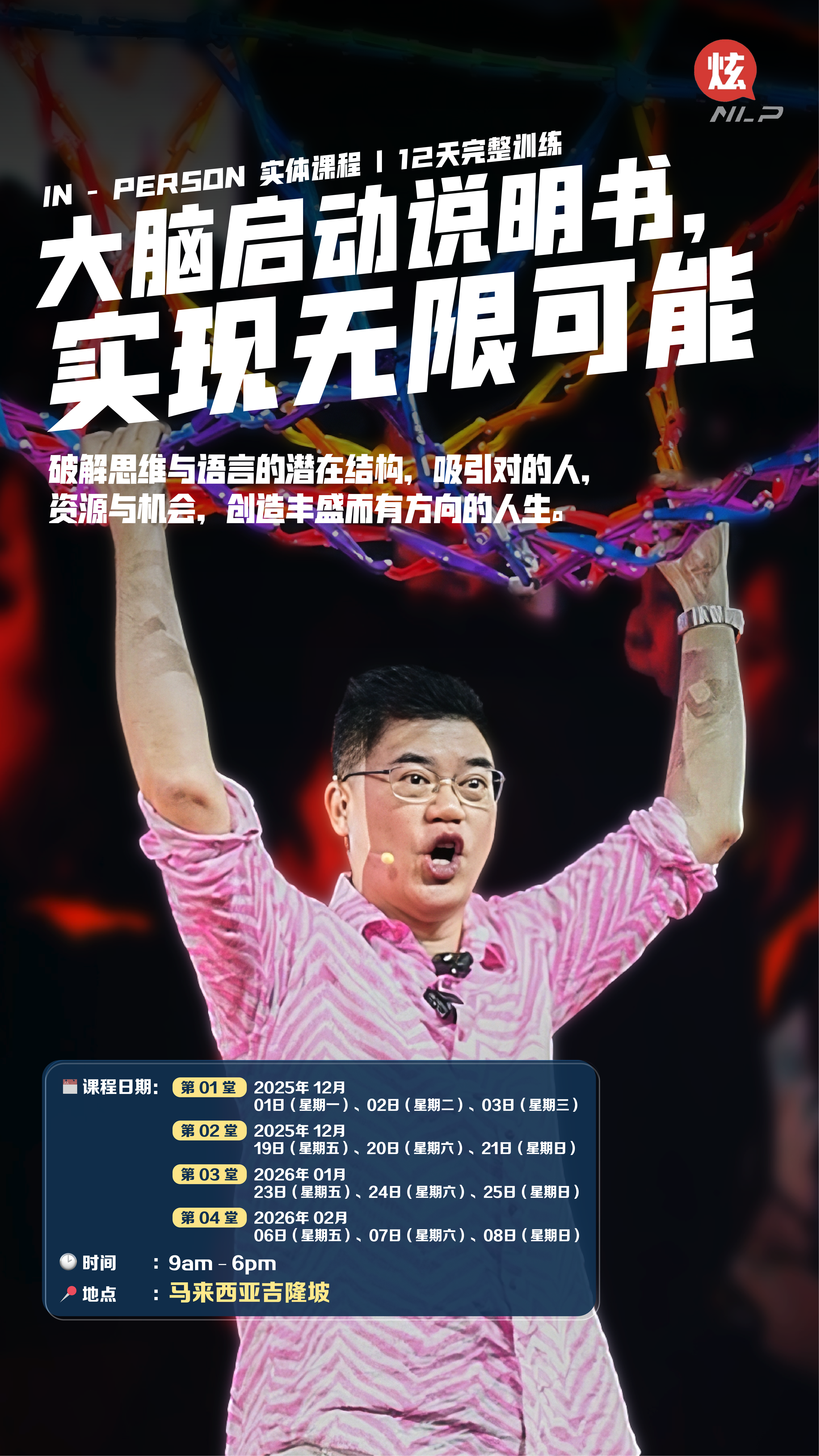 NLP Seminar - Transform Your Mind